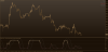 RSI Averages Bollinger Bands Indicator MT4.png