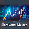 breakouts-master-logo-200x200-1566.png