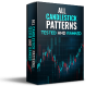 All-Candlestick-patterns-backtested-and-ranked-1024x896.png