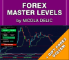 FOREX MASTER LEVELS.png