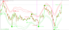 Xauusd - M5 Repaint 1.PNG