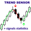 trend-sensor-mt5-logo-200x200-5957.png