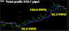 GBPUSDM30_pips.png