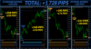 Forex Starlight indicator.png