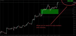 Optimal Trade Entry (OTE)1.webp
